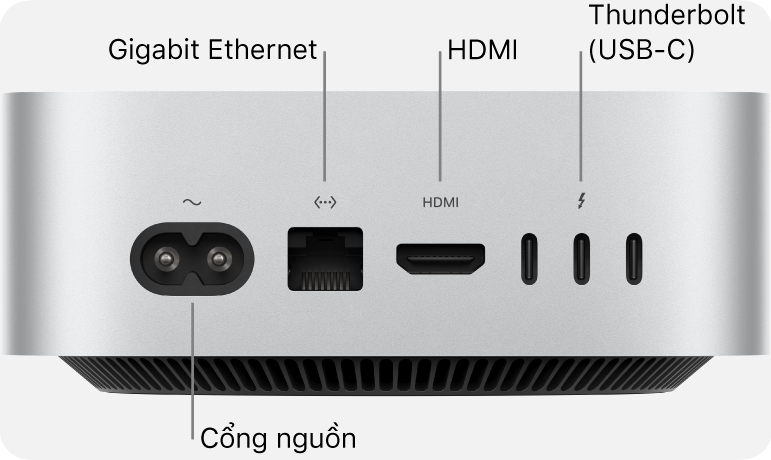 Các cổng kết nối đa dạng của Mac Mini M4